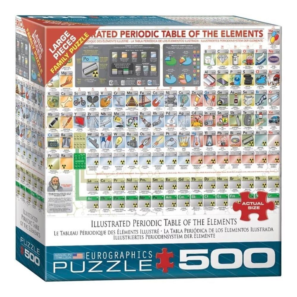 Eurographics Illustrated Periodic Table of the Elements 500 pc Jigsaw Puzzle USE